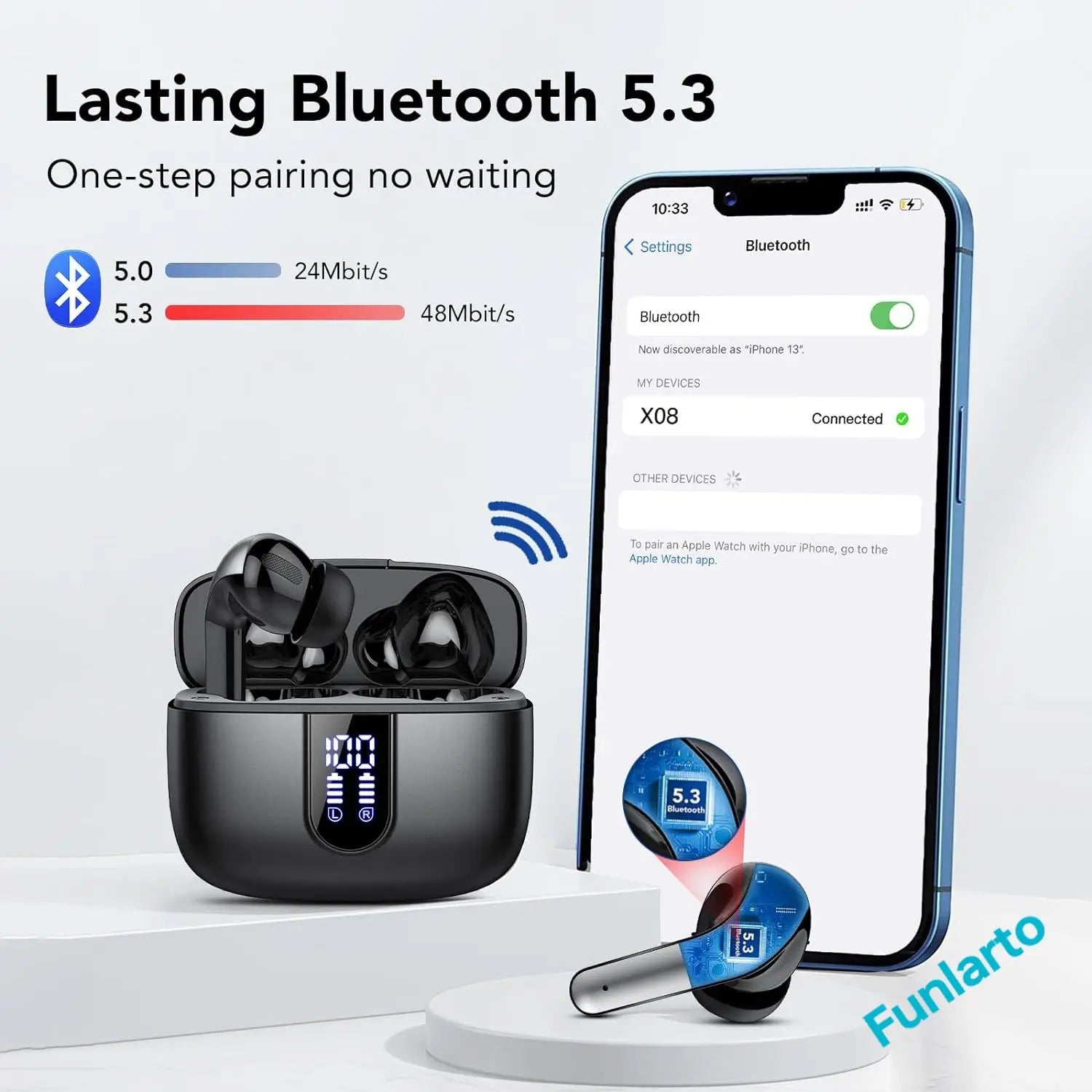 Wireless Earphones with Bluetooth 5.3, Quad-Mic Call Noise